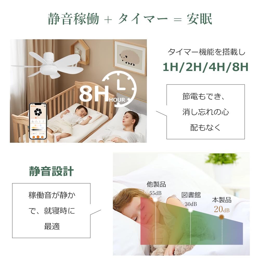 Amazon | 2026年モデル シーリングファンライト 6畳 8畳 ファン付き